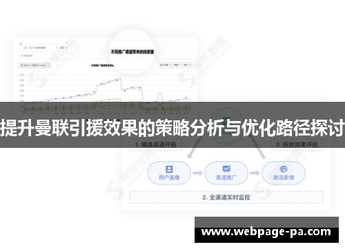 提升曼联引援效果的策略分析与优化路径探讨