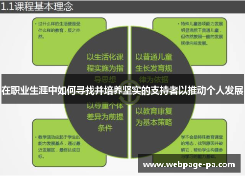 在职业生涯中如何寻找并培养坚实的支持者以推动个人发展