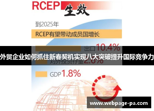 外贸企业如何抓住新春契机实现八大突破提升国际竞争力
