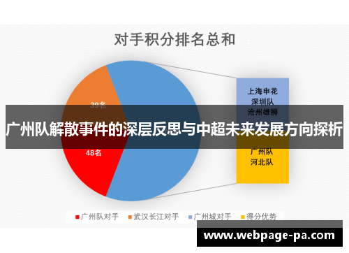 广州队解散事件的深层反思与中超未来发展方向探析