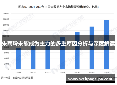 朱雨玲未能成为主力的多重原因分析与深度解读