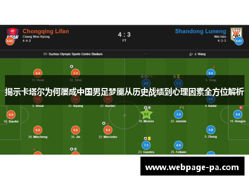 揭示卡塔尔为何屡成中国男足梦魇从历史战绩到心理因素全方位解析