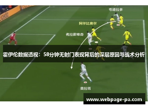 霍伊伦数据透视：58分钟无射门表现背后的深层原因与战术分析