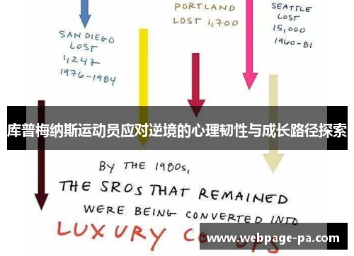 库普梅纳斯运动员应对逆境的心理韧性与成长路径探索