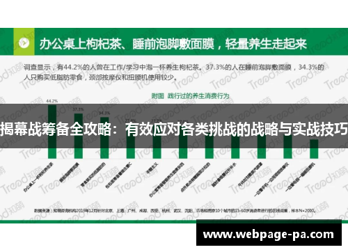 揭幕战筹备全攻略:有效应对各类挑战的战略与实战技巧 揭幕战筹备全攻略:有效应对各类挑战的战略与实战技巧