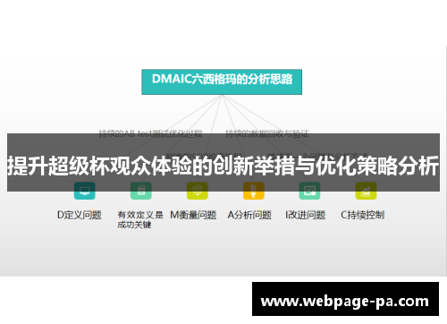 提升超级杯观众体验的创新举措与优化策略分析 提升超级杯观众体验的创新举措与优化策略分析