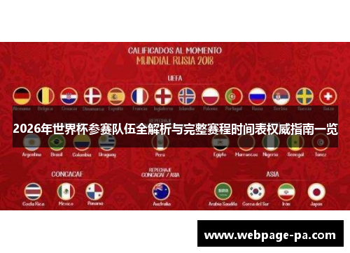 2026年世界杯参赛队伍全解析与完整赛程时间表权威指南一览