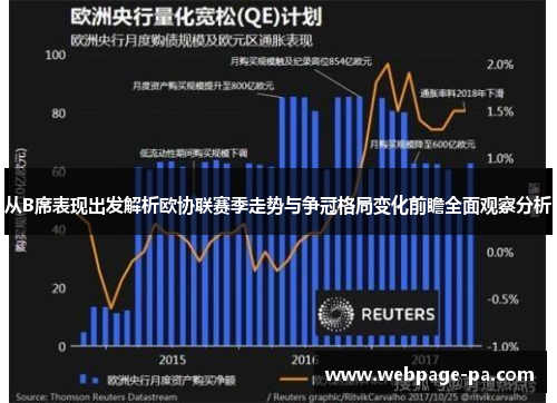 从B席表现出发解析欧协联赛季走势与争冠格局变化前瞻全面观察分析
